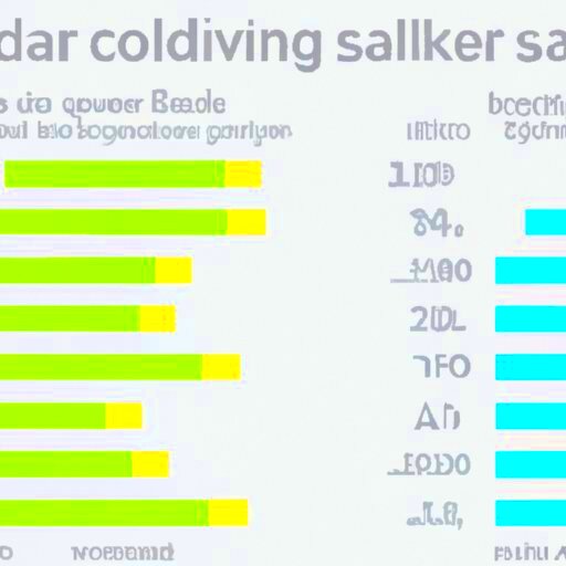 How Much Does a Coder Make Exploring Salaries and Job Opportunities 