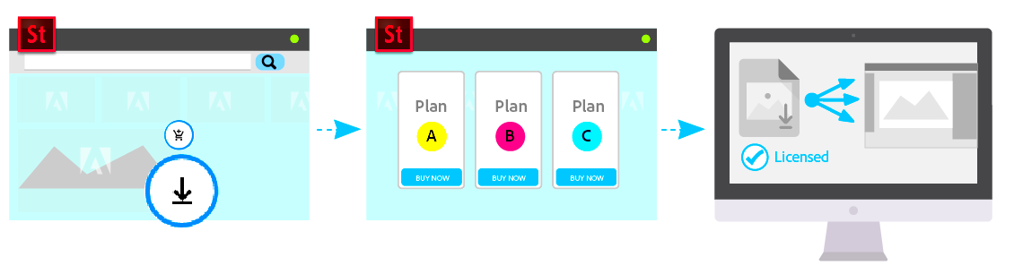 Learn how to use the Adobe Stock website to explore and license stock 