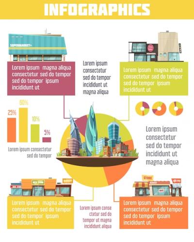 Infographic Set of Store Buildings Featuring Supermarket Symbols – Free Download