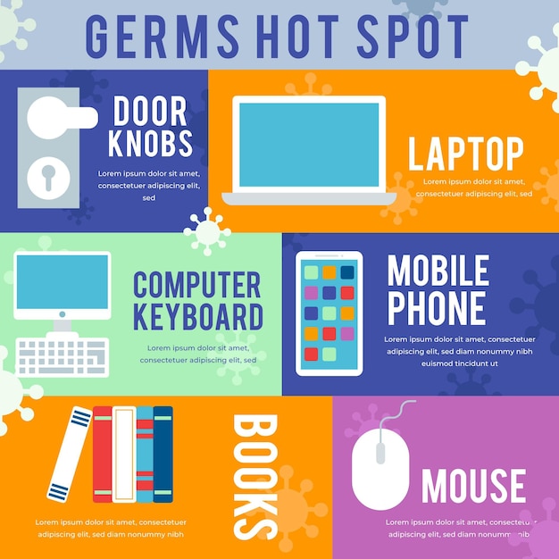 Germs Hot Spots Infographic – Free Download