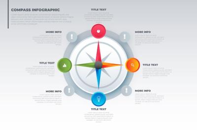 Gradient Compass Infographics Concept – Free Download