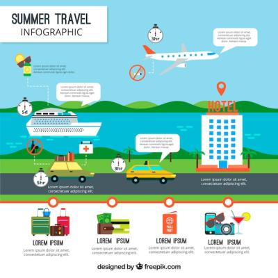 Travel Infographics Featuring Flat Design Transports – Free Download