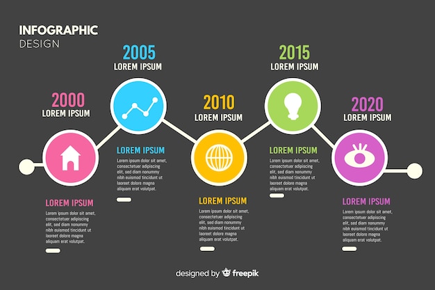 Infographic Timeline Template Flat Design – Free to Download