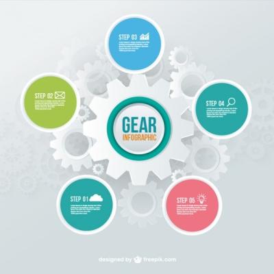 Gears Infographic Template – Download Free Stock Photo