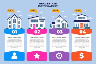 Real Estate Infographic Template – Free Download