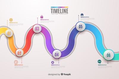 Colorful Infographics Timeline Flat Design – Free Download