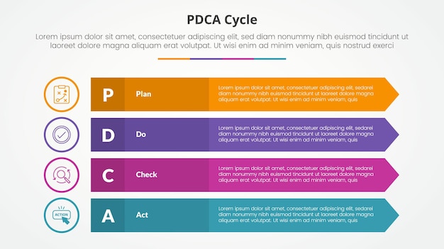 Infographic Concept of the PDCA Plan Do Check Act Framework for Slide Presentations – Free Download