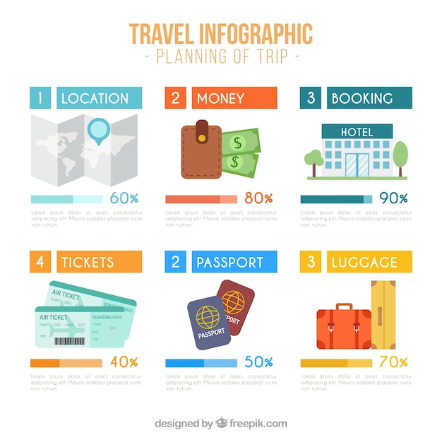 Infographic Design for Trip Planning – Free Download