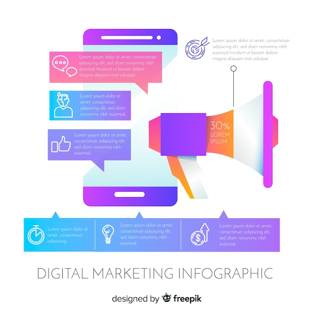 Engaging Digital Marketing Infographic – Free to Download