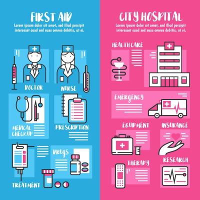 Medical Vertical Line Banners – Free Download