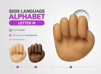 3D Rendered Cartoon Letter M in American Sign Language – Free Stock Photo, Download Free