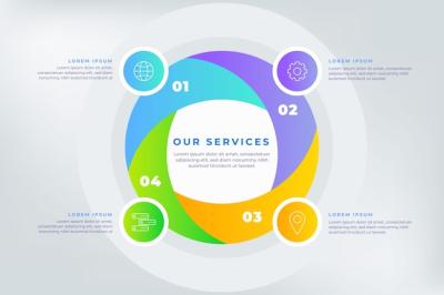 Gradient Infographic for Our Services – Free to Download