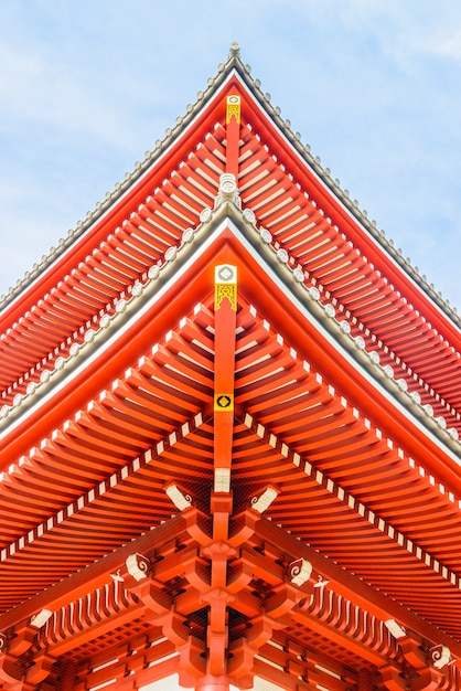 Sensoji Temple: Stunning Free Stock Photos to Download