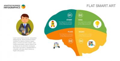 Brain Metaphor Chart Slide Template – Free Download