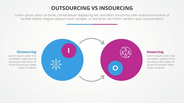 Outsourcing vs. Insourcing: Infographic Comparison for Slide Presentations – Free Download