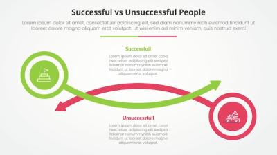 Successful vs Unsuccessful Comparison Infographic Concept for Slides – Free Download