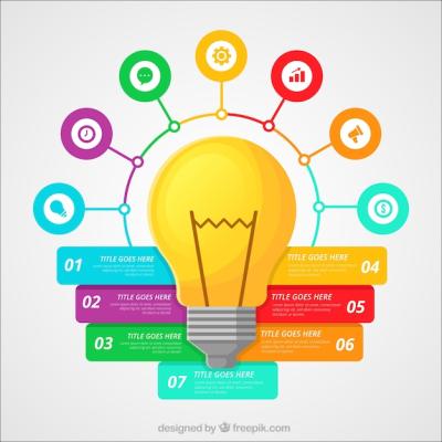 Light Bulb Infographic – Free Download, Download Free Stock Photo