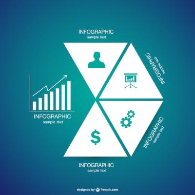 Triangles Infographic – Free Stock Photo for Download