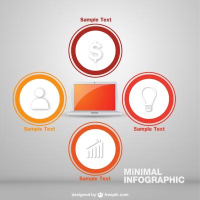 Round Business Infographic Featuring a Laptop – Download Free Stock Photo