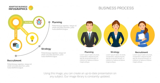 Three Steps Process Chart Slide – Free Download