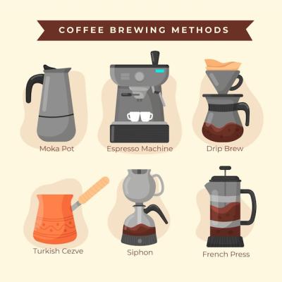 Coffee Brewing Methods: Explore Free Stock Photos for Download