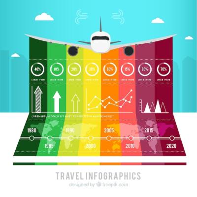 Colored Infographic Featuring Airplanes – Free Download