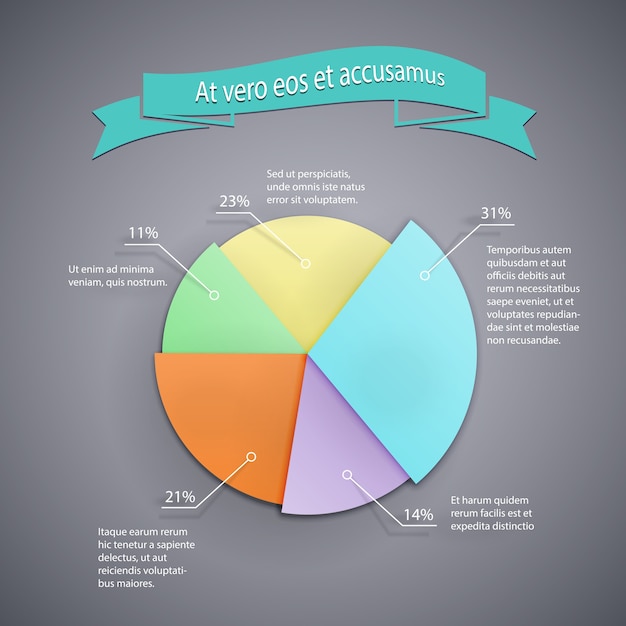 Vector Business Pie Chart Template for Infographics and Reports – Free Download