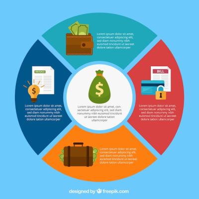 Circular Infographic Featuring Money Elements – Free Download