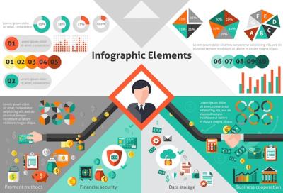 Comprehensive Finance Infographic Set – Free Download