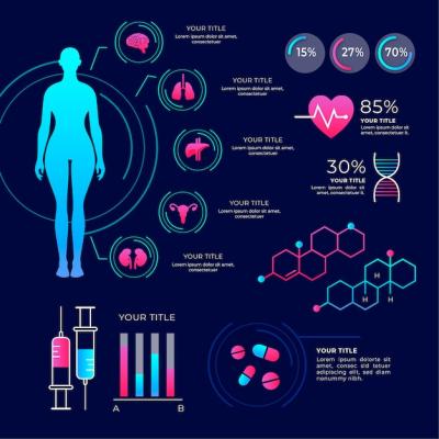 Colorful Medical Infographic Pack – Free Download