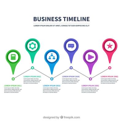 Colorful Business Timeline in Flat Design – Download Free Stock Photo