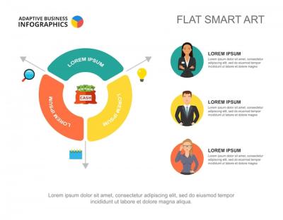 Three Financial Elements Process Chart Template for Presentations – Free to Download