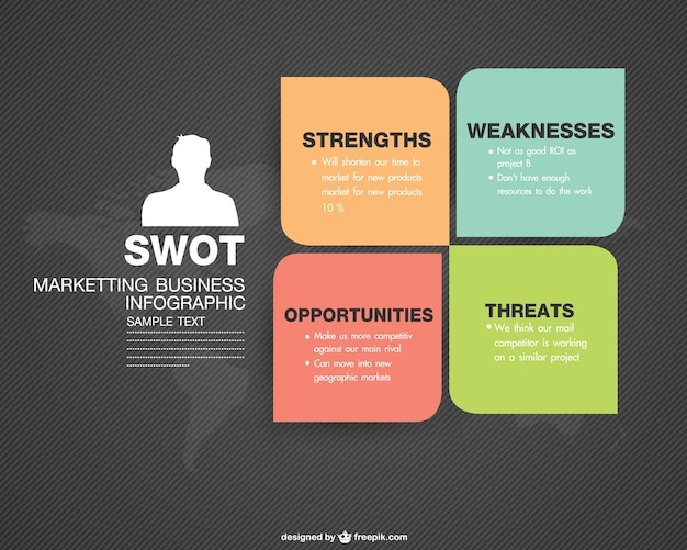 Marketing Elements Infographic with Man Silhouette – Free Download