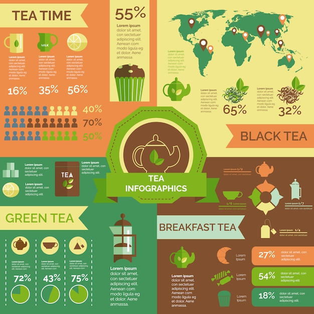 Global Tea Consumption Infographic – Free Download