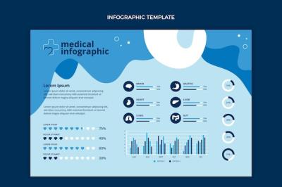 Flat Medical Infographic – Free Stock Photo for Download