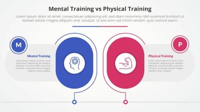 Mental vs Physical Training Comparison Infographic Concept with Big Round Capsule Outline – Free Download