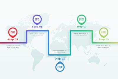 Timeline Milestone Sequence Layout for Business Marketing – Free Download