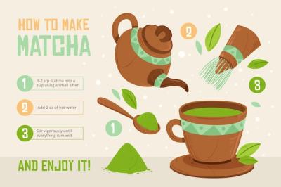 How to Make Matcha – Free Stock Photo, Download for Free