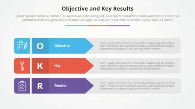 OKR Objectives and Key Results Framework Infographic Concept – Free Download