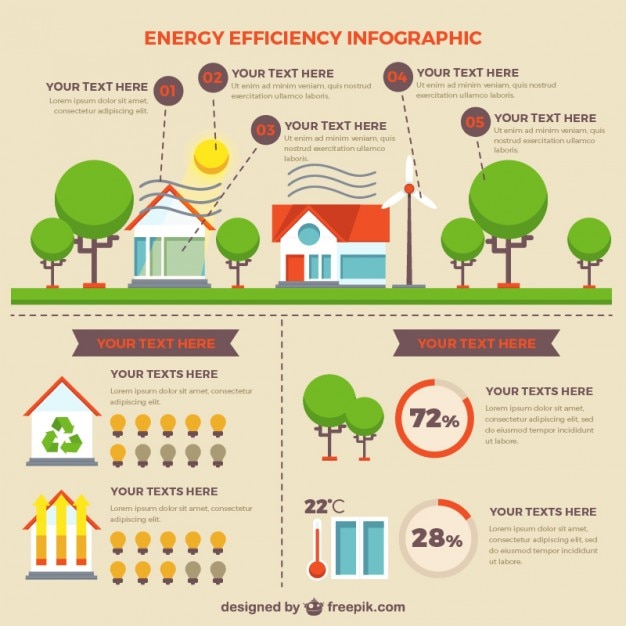 Energy Efficiency Infographic Featuring Houses and Trees – Free Download