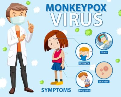 Understanding Monkeypox Symptoms: Download Free Stock Photo