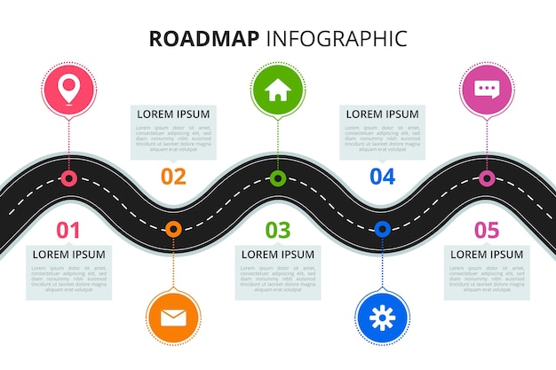 Roadmap Infographic Template for Easy Visualization – Free Download