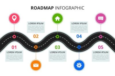 Roadmap Infographic Template for Easy Visualization – Free Download