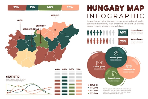 Hand Drawn Hungary Map Infographic – Free Download