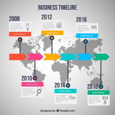 Colorful Business Timeline with Flat Design – Free to Download