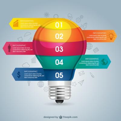 Innovative Lightbulb Education Infographic – Free Download