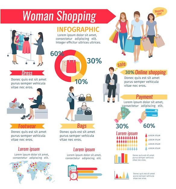 Infographic Showcasing Various Features of Women’s Shopping for Dresses, Footwear, and Bags – Free to Download