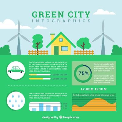 Eco City Infographic in Green Color with Infographic Elements – Free Download