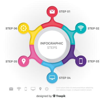 Infographic Steps Concept in Flat Style – Free Stock Photo, Download for Free