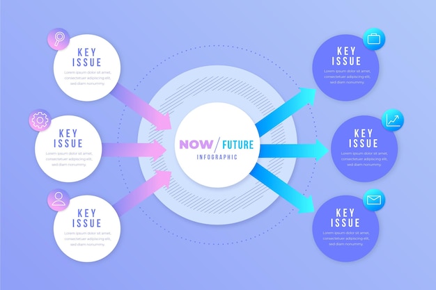 Gradient Now vs Future Infographics – Free Download